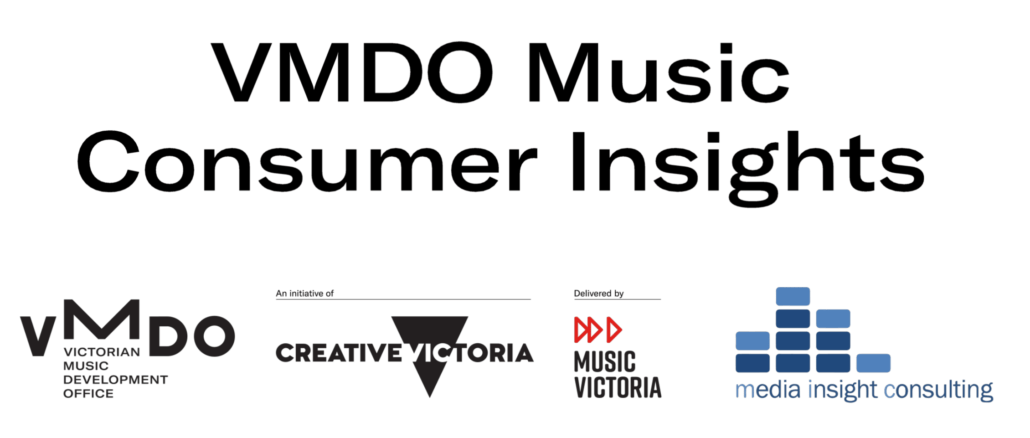VMDO Music Consumer Insights