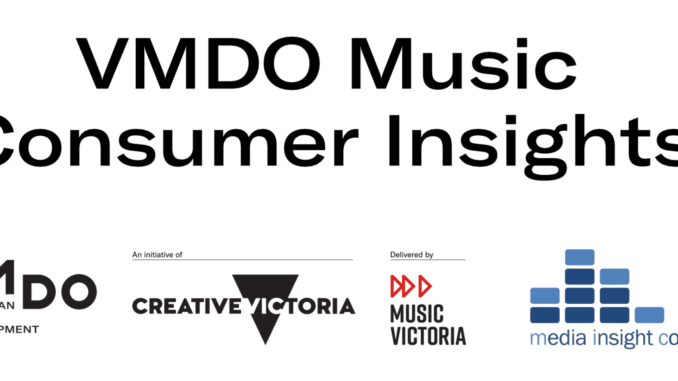 VMDO Music Consumer Insights